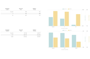 Image of Winchester USA, .380 ACP, 95 Grain, FMJ, Brass Case, Centerfire Pistol Ammo, 50 Rounds Box, Q4206