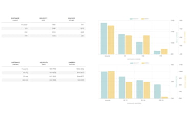 Image of Winchester USA Handgun .44 Magnum 240 grain Jacketed Soft Point Brass Cased Centerfire Pistol Ammo, 50 Rounds, Q4240