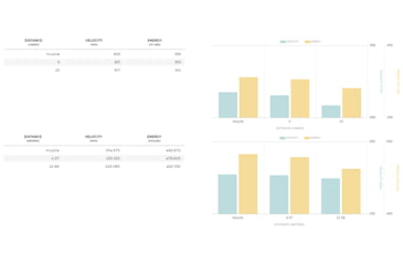 Image of Winchester USA, .45 ACP, 230 Grain, FMJ, Brass Case, Centerfire Pistol Ammo, 100 Rounds Box, USA45AVP
