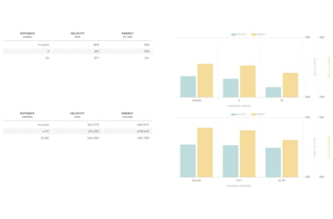 Image of Winchester USA, .45 ACP, 230 Grain, FMJ, Brass Case, Centerfire Pistol Ammo, 200 Rounds Box, USA45W