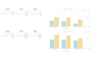Image of Winchester USA, .45 ACP, 230 Grain, FMJ, Brass Case, Centerfire Pistol Ammo, 50 Rounds Box, Q4170
