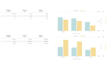 Image of Winchester USA Handgun, 9 mm Luger, 124 grain, Full Metal Jacket, Brass, Centerfire Pistol Ammo, 50 Rounds, USA9 mm