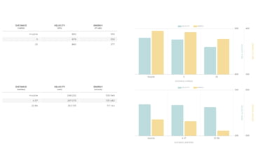 Image of Winchester USA READY .45 ACP 230 grain Full Metal Jacket Flat Nose Centerfire Pistol Ammo, 50 Rounds, RED45