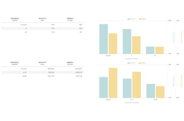 Image of Winchester USA READY 9mm Luger 115 Grain Full Metal Jacket Flat Nose Brass Cased Centerfire Pistol Ammo, 50 Rounds, RED9