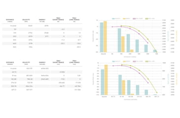 Image of Winchester USA RIFLE .30-06 Springfield 147 grain Full Metal Jacket Centerfire Rifle Ammo, 20 Rounds, USA3006