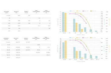 Image of Winchester USA RIFLE .30 Carbine 110 grain Full Metal Jacket Brass Cased Centerfire Rifle Ammo, 50 Rounds, Q3132