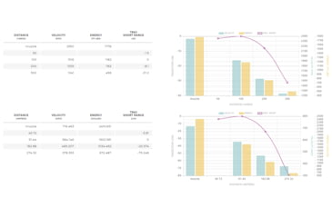 Image of Winchester USA RIFLE .350 Legend 145 grain Full Metal Jacket Centerfire Rifle Ammo, 20 Rounds, USA3501