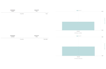 Image of Winchester USA Shotshell 12 Gauge 1 1/8 oz, 2.75in, 7.5 Shot Size, Centerfire Shotgun Ammo, 25 Rounds, TRGT127