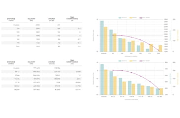 Image of Winchester Varmint LF .17 Hornady Magnum Rimfire 15.5 grain NTX Polymer Tip Rimfire Ammo, 50 Rounds, S17HMR1LF