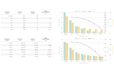 Image of Winchester Varmint LF .22 Winchester Magnum Rimfire 25 grain NTX Polymer Tip Rimfire Ammo, 50 Rounds, X22MHLF