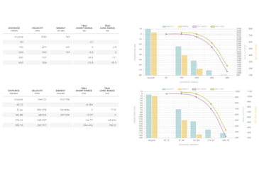 Image of Winchester Varmint X RIFLE .22 Hornet 35 grain Rapid Expansion Polymer Tip Centerfire Rifle Ammo, 20 Rounds, X22P