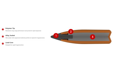 Image of Winchester Varmint X Rifle Ammo, .17 Hornet, Rapid Expansion Polymer Tip, 20 grain, 20 Rounds, X17P