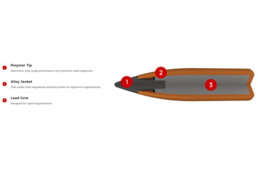 Image of Winchester Varmint X Rifle Ammo, .243 Winchester, Rapid Expansion Polymer Tip, 58 grain, 20 Rounds, X243P