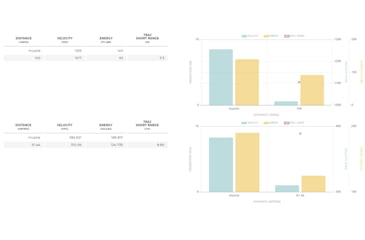 Image of Winchester Win Ammo Silvertip .22lr 37 gr. Hp Silvertip 50-pack, W22LRST