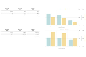 Image of Winchester .357 SIG 125 grain Jacketed Hollow Point Centerfire Pistol Ammo, 50 Rounds, USA357SJHP