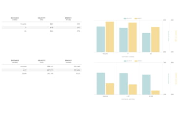 Image of Winchester .45 ACP 230 grain Jacketed Hollow Point Centerfire Pistol Ammo, 50 Rounds, USA45JHP