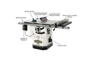 Image of Shop Fox 10in 3 HP Cabinet Table Saw with Riving knife, W1819