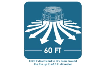 Image of XPOWER P-26AR Industrial Axial Air Mover, P-26AR
