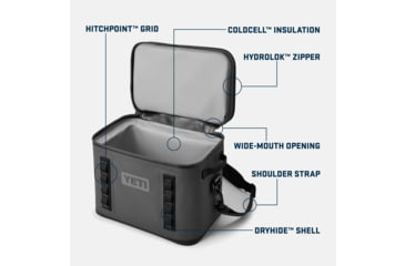Image of Yeti Hopper Flip 18 Soft Cooler, Firefly Yellow, 18 L, 18060131606