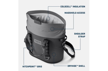 Image of Yeti Hopper M30 Soft Cooler, Navy, 30 Quart, 18060131430