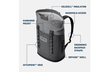 Image of Yeti Hopper M12 Backpack Soft Cooler