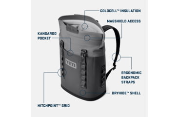 Image of Yeti Hopper M12 Backpack Soft Cooler