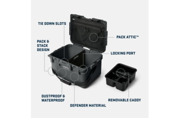 Image of Yeti LoadOut GoBox 30L 2.0 Gear Case