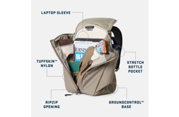 Image of Yeti Ranchero 22L Everyday Carry Backpack