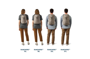 Image of Yeti Ranchero 22L Everyday Carry Backpack