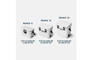 Image of Yeti Roadie 8 Quart Hard Cooler