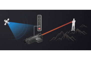 Image of Shinenyx AIM1C 384 3.6x98mm Thermal Imaging Rifle Scope, 384x288, Black, AIM1C