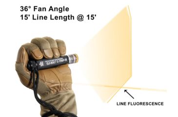 Image of Z-Bolt Laser EOD Kit, 2x Green Tactical Designators, 1x IR Illuminator, Ranger Green, Green/IR, Z-BOLT-EOD-RG