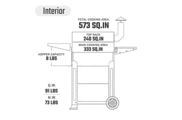 Image of Z Grills ZPG-6002B4E Wood Pellet Grill &amp; Smoker, Sliver/Black, Medium, ZPG-6002B4E