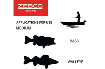 Image of Zebco Zd2, 06, Cp3 Delta 2 Spincast Reel, Clam Pack, 6lb, ZD2.06.CP3