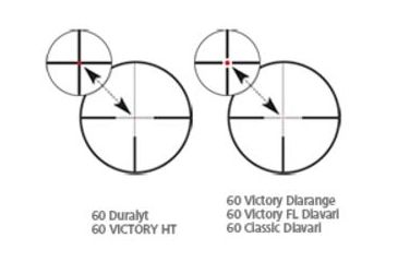 Image of Zeiss Conquest DL 3-12x50 #60 BDC/ASV For Long Range Elevation Adjustment, Matte Black 525455-9960-030