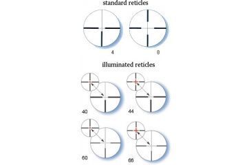 Image of Available Reticles of Zeiss Classic Diavari 2.5-10x50 T* Rifle Scopes