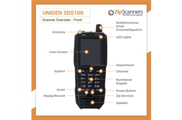 Image of Zip Scanners SDS100 Uniden Police Scanner Bundle, SDS100 Bundle