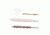 Allen Rifle Cleaning Component Set, .270 Caliber, Multi, 70682