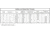 Area 419 Sidewinder Magnum Self Timing Muzzle Brake, .338 Caliber, 3/4-24 TPI, Black Nitride, 419-SW-338-BN-3424