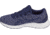 Asics HyperGEL-Yu - Womens, Indigo Blue/Indigo Blue, 6.5, Medium, 1022A056.400-6.5