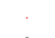 Athlon Optics Midas TSR2 Red Dot Sight, 1x20mm, Red 2 MOA Dot Reticle, Black, 403015