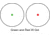 Barska 1x30mm Red/Green Dot, Short, Length 4in. 113839