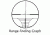 Barska Range-finding Graph Reticle