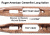 Boyds Hardwood Gunstocks Classic Ruger American Centerfire Long Action Factory Barrel Channel, Pepper 3ZA984C04112