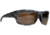 BREAKLINE OPTICS Bandit Sunglasses