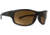BREAKLINE OPTICS Bandit Sunglasses