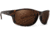 BREAKLINE OPTICS Cahaba Sunglasses