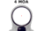 C-MORE Serendipity Red Dot Sight w/Click Switch,Frame Width .750in,Gray, 4 MOA CSL750G-4