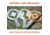 Champion Steel Target Painting Stencils, 3 Pack, Steel, 44120