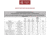 Code Red Nx Single Ptt - CRD22927